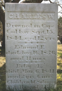 Charles Rich headstone