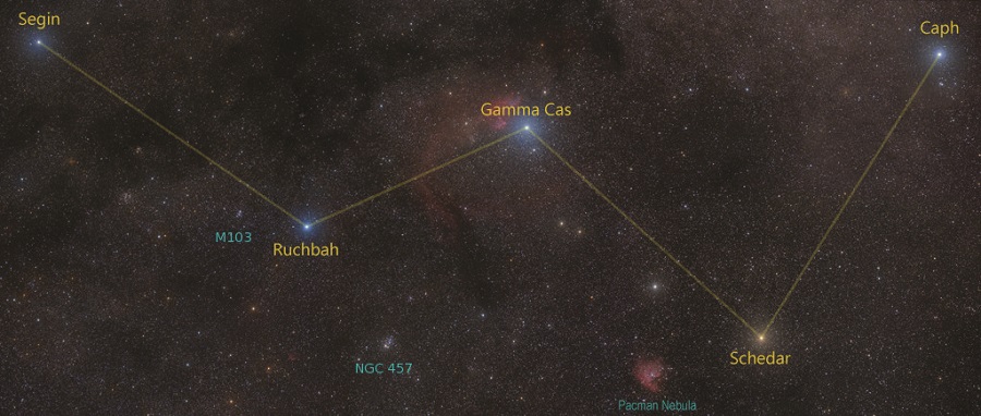 Learning to See the Seasons in the Night Sky - The Provincetown Independent